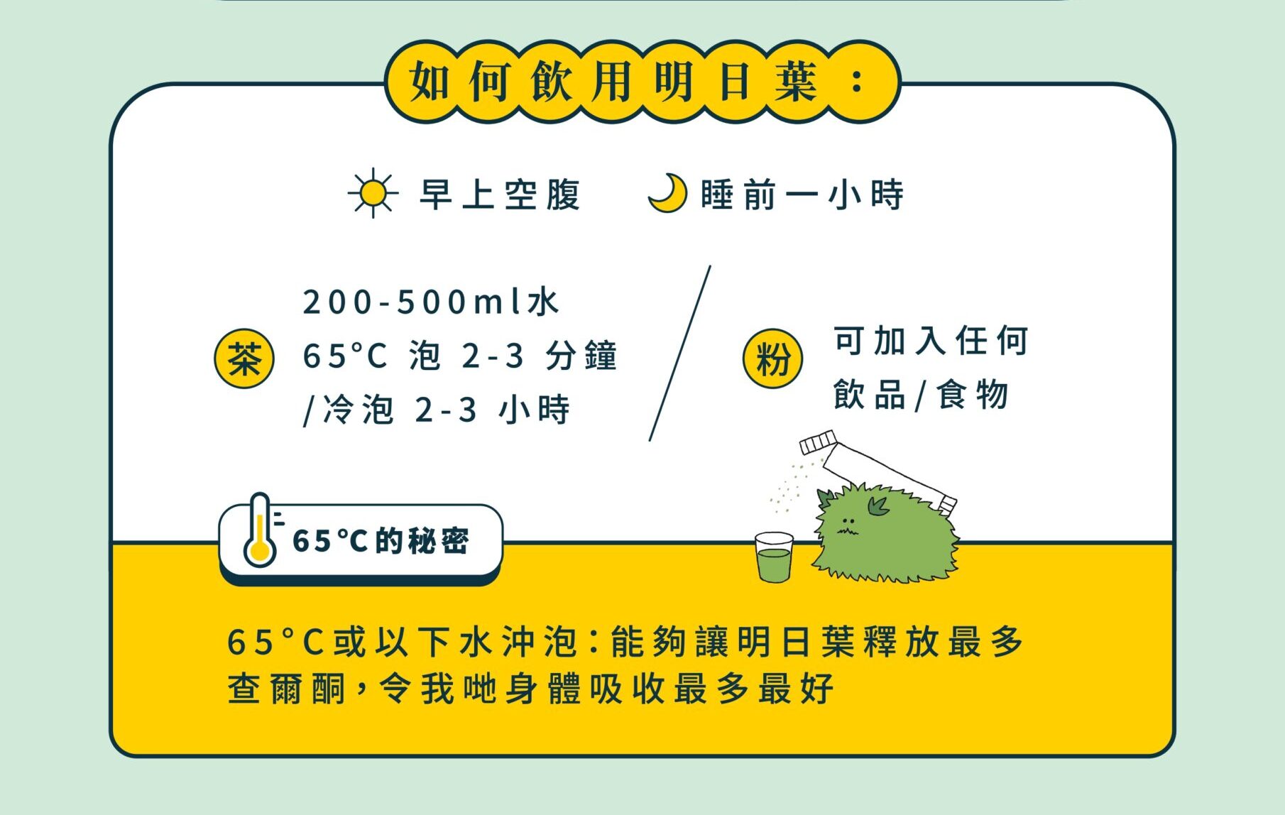 如何飲用明日葉｜如何食明日葉